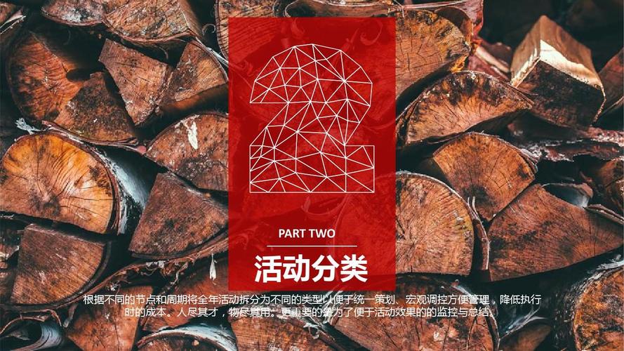 高端公关活动项目策划模板（PPT内容框架）