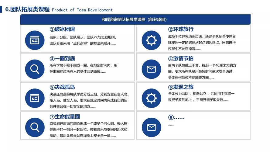 企业培训、管理咨询与公关策划的整合服务方案